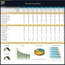 Shoe Store Financial Model – Dynamic 10 Year Forecast