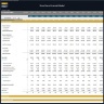 Shoe Store Financial Model – Dynamic 10 Year Forecast