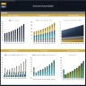 Shoe Store Financial Model – Dynamic 10 Year Forecast