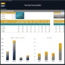Shoe Store Financial Model – Dynamic 10 Year Forecast