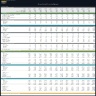 Shoe Store Financial Model – Dynamic 10 Year Forecast