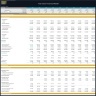 Tech Store Financial Model – Dynamic 10 Year Forecast