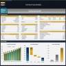 Tech Store Financial Model – Dynamic 10 Year Forecast