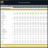 Tech Store Financial Model – Dynamic 10 Year Forecast