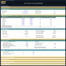 Tech Store Financial Model – Dynamic 10 Year Forecast