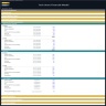 Tech Store Financial Model – Dynamic 10 Year Forecast