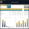 Tech Store Financial Model – Dynamic 10 Year Forecast