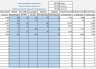 Plant & Equipment Hire Business Model - Three Statement Analysis