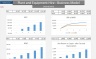 Plant & Equipment Hire Business Model - Three Statement Analysis