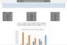 Plant & Equipment Hire Business Model - Three Statement Analysis