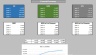 Plant & Equipment Hire Business Model - Three Statement Analysis