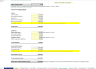Financial Statement Analysis: Key Accounting Metrics