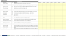 Financial Statement Analysis: Key Accounting Metrics