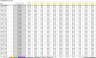 Daily Inventory Sheet: Count and Valuation