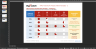 VRIO Framework Analysis Strategy Matrix Template