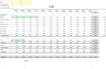 Employee Time Sheets