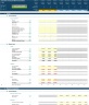 Mergers and Acquisition (M&A) Financial Projection Model