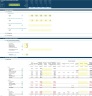 Mergers and Acquisition (M&A) Financial Projection Model
