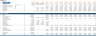 Hydrogen Gas- Tariff Calculator with Integrated Financial Statement and Cash Waterfall