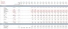 Biomass to Hydrogen Gas PPP Project Model with 3 Statements, Cash Waterfall & NPV – IRR Analysis
