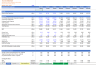 Hydrogen Gas Equipment Manufacturing and Sales Model – Discounted Cash Flow (DCF) Valuation Model