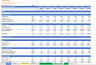 Hydrogen Gas Equipment Manufacturing and Sales Model – Discounted Cash Flow (DCF) Valuation Model