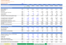 Hydrogen Gas Equipment Manufacturing and Sales Model – Discounted Cash Flow (DCF) Valuation Model