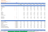 Hydrogen Gas Equipment Manufacturing and Sales Model – Discounted Cash Flow (DCF) Valuation Model