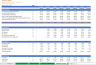 Hydrogen Gas Equipment Manufacturing and Sales Model – Discounted Cash Flow (DCF) Valuation Model