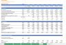 Hydrogen Gas Equipment Manufacturing and Sales Model – Discounted Cash Flow (DCF) Valuation Model