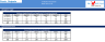 Purchasing Model in Excel