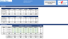 Purchasing Model in Excel