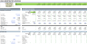 Commercial Real Estate Loan Amortization Schedule