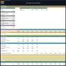 Gas Station Financial Model – Dynamic 10 Year Forecast