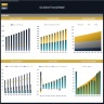 Gas Station Financial Model – Dynamic 10 Year Forecast
