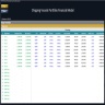 Shipping Vessels Portfolio Financial Model