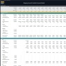 Shipping Vessels Portfolio Financial Model