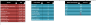Employee Attendance Tracking