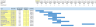 Quick Gantt Chart (Step by Step Video and Free Template)