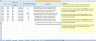 Cryptocurrency Multi Coins Trading FIFO Gains Excel Calculator with Yearly Summary