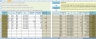 Cryptocurrency Multi Coins Trading FIFO Gains Excel Calculator with Yearly Summary