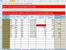 Cryptocurrency Multi Coins Trading FIFO Gains Excel Calculator with Yearly Summary