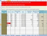 Cryptocurrency Multi Coins Trading FIFO Gains Excel Calculator with Yearly Summary