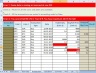 Cryptocurrency Multi Coins Trading FIFO Gains Excel Calculator with Yearly Summary