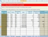 Cryptocurrency Multi Coins Trading FIFO Gains Excel Calculator with Yearly Summary