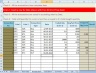 Cryptocurrency Multi Coins Trading FIFO Gains Excel Calculator with Yearly Summary