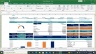 Excel Dashboard For Cost of Construction and Software Projects