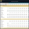 Private School Financial Model – Dynamic 10 Year Forecast