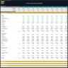 Private School Financial Model – Dynamic 10 Year Forecast