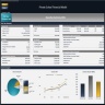 Private School Financial Model – Dynamic 10 Year Forecast